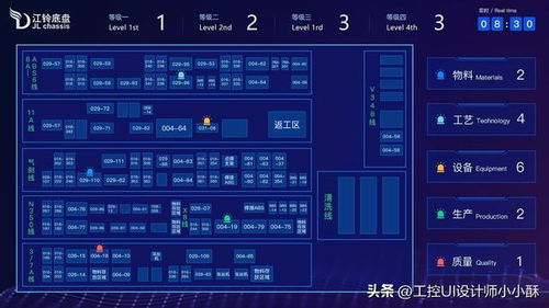 mes生產管理制造執行系統 生產流程可視化 智能工廠轉型重要一步